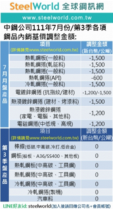 1655709022087.png