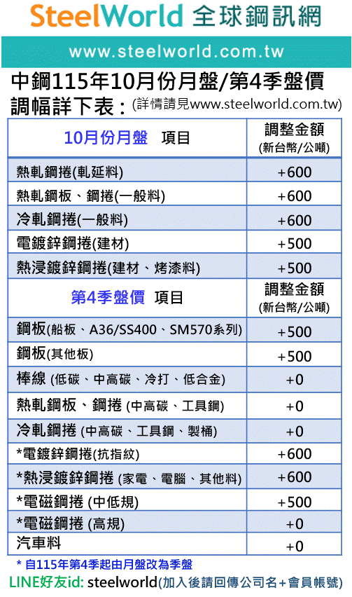 S__14254084.png